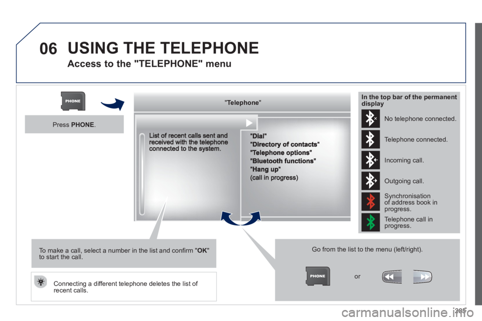 PEUGEOT 3008 2013  Owners Manual 285
06  USING THE TELEPHONE
 
 
Access to the "TELEPHONE" menu 
"""""""ppppeepoeTelephoneTelephoneTelephoneTelephoneTelephoneTelephoneTelephoneTelephoneTelephoneTelephoneTelephoneTelephoneTelephoneTel