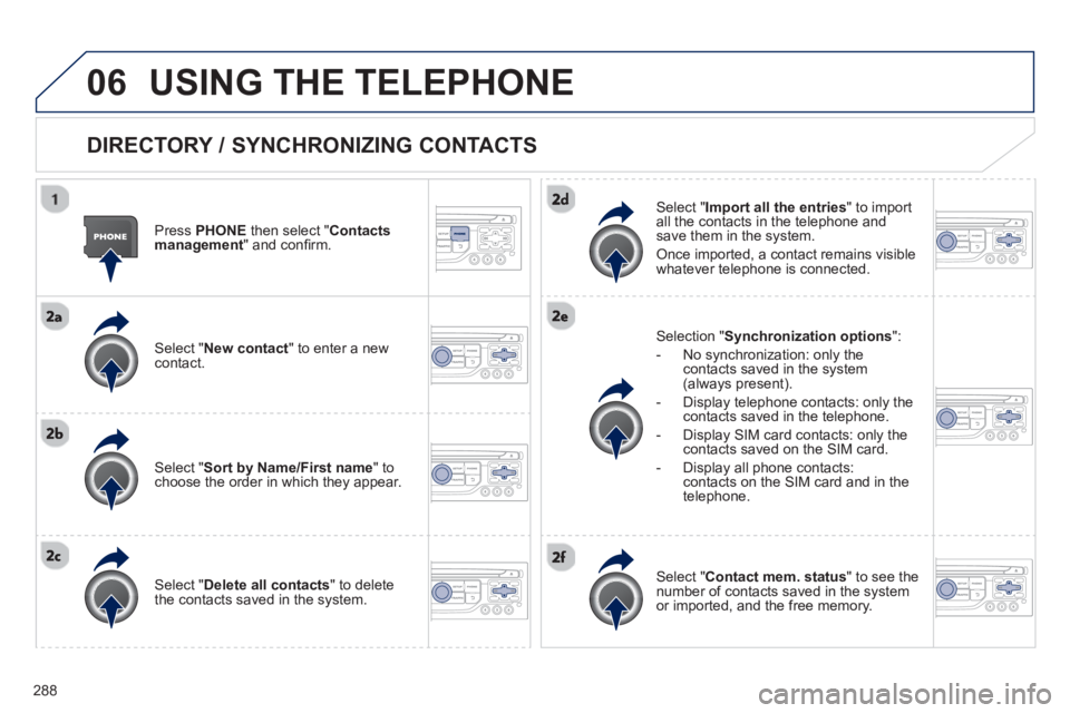 PEUGEOT 3008 2013  Owners Manual 288
06USING THE TELEPHONE
   
DIRECTORY / SYNCHRONIZING CONTACTS
 
 Press PHONE 
 then select " 
Contacts 
management  " and conﬁ rm.  
   
Select "New contact 
" to enter a new contact.
   
Select 