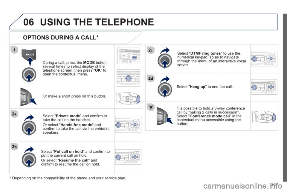 PEUGEOT 3008 2013  Owners Manual 293
06 USING THE TELEPHONE
   
OPTIONS DURING A CALL *  
During a call, press the  MODE 
 button 
several times to select display of the
telephone screen, then press "  OK " to 
open the contextual me