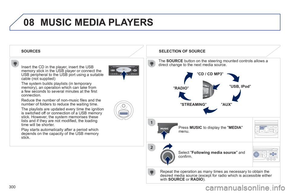 PEUGEOT 3008 2013  Owners Manual 300
08MUSIC MEDIA PLAYERS 
   
Insert the CD in the player, insert the USBmemory stick in the USB player or connect theUSB peripheral to the USB port using a suitablecable (not supplied)
 
The system 