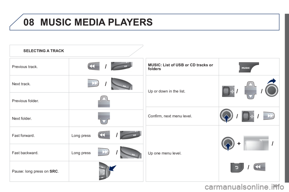 PEUGEOT 3008 2013  Owners Manual 301
08
/
/
//
//
/
+/
/
/
MUSIC MEDIA PLAYERS 
   
 
SELECTING A TRACK
Previous track.
N
ext track.  
Pr
evious folder.   
N
ext folder.   
F
ast forward. 
F
ast backward. 
Pause: lon
g press on  SRC.