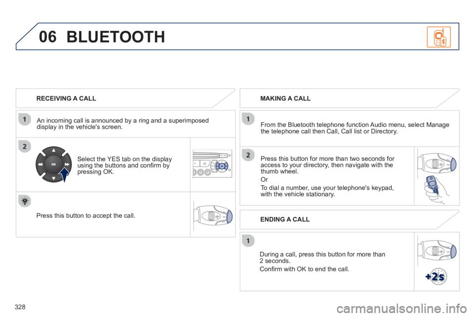 PEUGEOT 3008 2013  Owners Manual 328
06
   
RECEIVING A CALL  
   
An incomin
g call is announced by a ring and a superimposed 
display in the vehicles screen.  
   
Select the YES tab on the display 
using the buttons and conﬁ rm