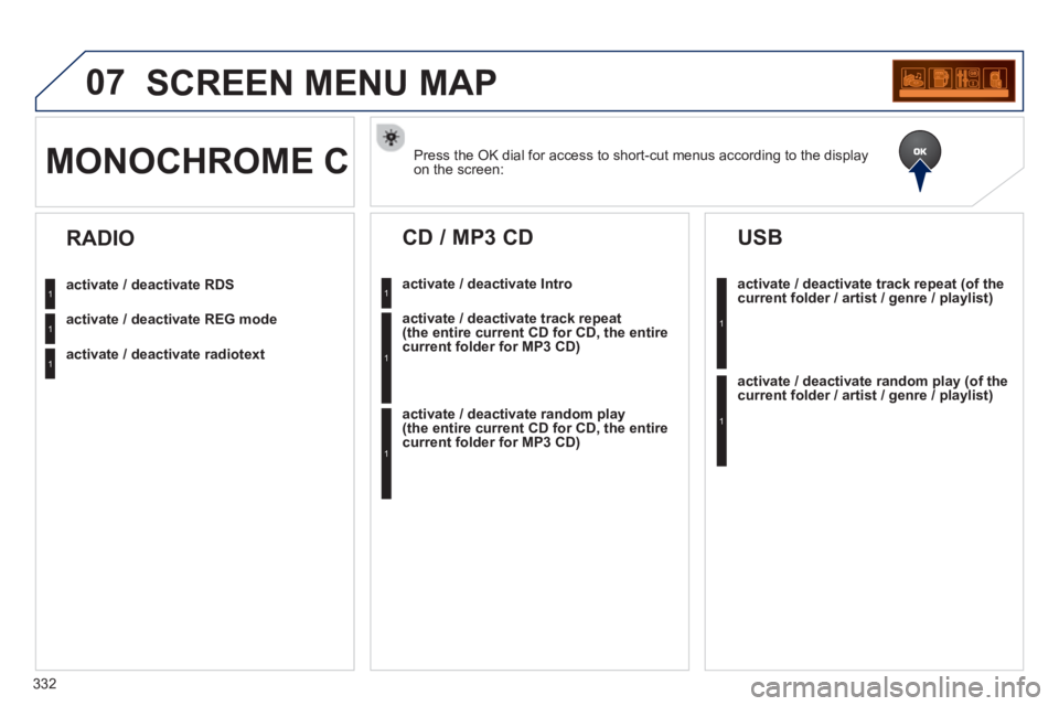PEUGEOT 3008 2013  Owners Manual 332
07SCREEN MENU MAP 
Press the OK dial for access to short-cut menus according to the displayon the screen:  MONOCHROME C
activate / deactivate RDS
activate / deactivate REG mode
activate / deactiva
