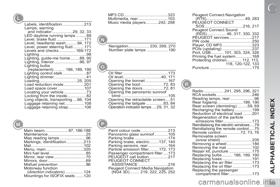 PEUGEOT 3008 2013  Owners Manual 339
ALPHABETICAL INDEX
Labels, identiﬁ cation ...................213
Lamps, warning
and indicator ..................29, 32, 33
LED daytime running lamps .........89
Level, brake ﬂ uid ............