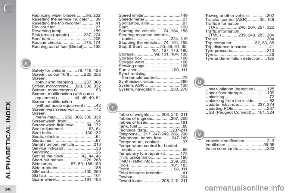 PEUGEOT 3008 2013  Owners Manual 340
ALPHABETICAL INDEX
Replacing wiper blades ........95, 202
Resetting the service indicator .....39
Resetting the trip recorder ............41
Rev counter ..................................27
Revers