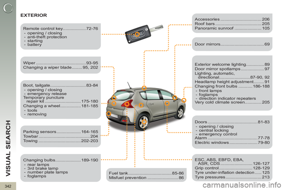 PEUGEOT 3008 2013  Owners Manual 342
VISUAL SEARCH
  EXTERIOR  
 
 
Exterior welcome lighting.............. 89 
  Door mirror spotlamps .................. 97 
  Lighting, automatic, 
directional ........................ 87-90, 92 
  