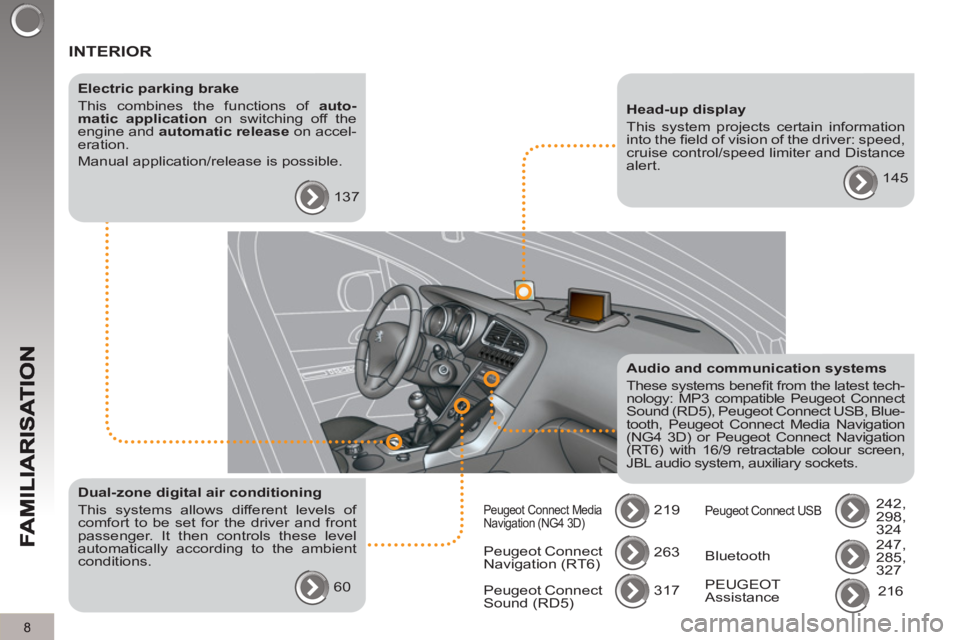 PEUGEOT 3008 2013  Owners Manual 8
  INTERIOR  
 
 
Electric parking brake 
  This combines the functions of  auto-
matic application 
 on switching off the 
engine and  automatic release 
 on accel-
eration. 
  Manual application/re