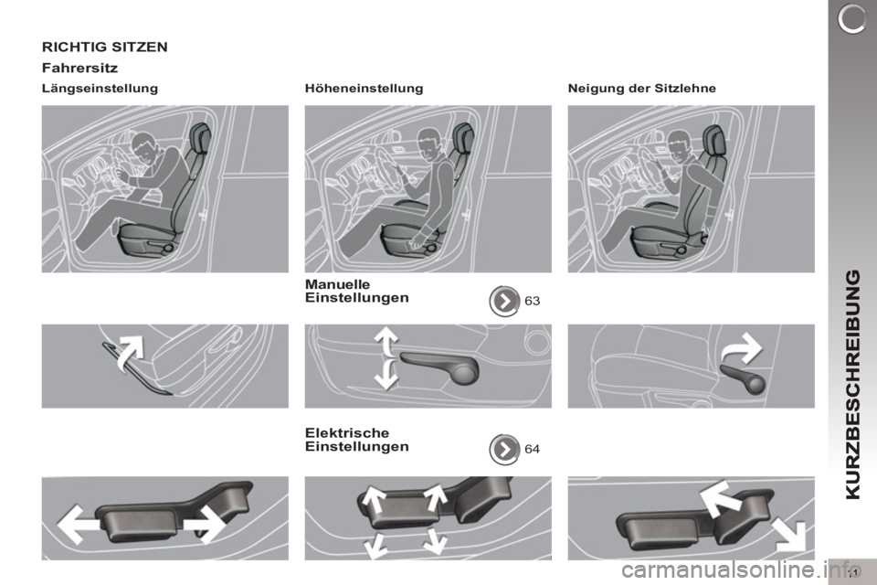 PEUGEOT 3008 2013  Betriebsanleitungen (in German) 11
RICHTIG SITZEN 
Fahrersitz 
   
Längseinstellung    
Höheneinstellung  
 
 
 
Manuelle Einstellungen 
63  
 
 
Elektrische Einstellungen 
64    
Neigung der Sitzlehne  
  
