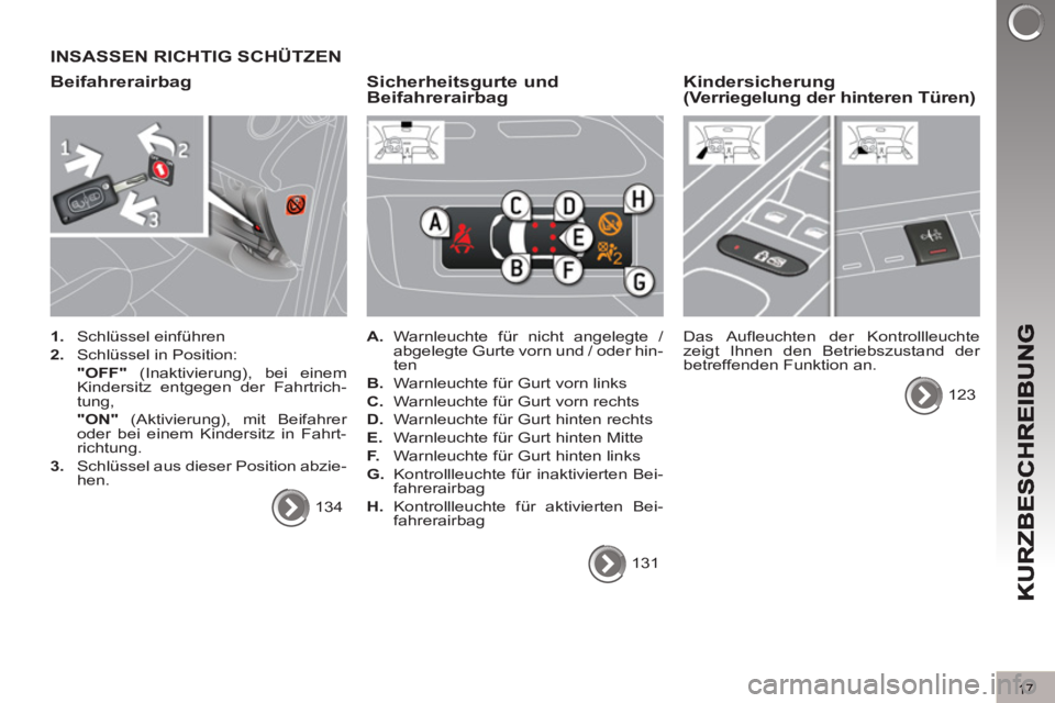 PEUGEOT 3008 2013  Betriebsanleitungen (in German) 17
INSASSEN RICHTIG SCHÜTZEN
Beifahrerairba
g 
   
 
1. 
 Schlüssel einführen 
   
2. 
  Schlüssel in Position:  
  "OFF" 
 (Inaktivierung), bei einem 
Kindersitz entgegen der Fahrtrich-
tung,  
 