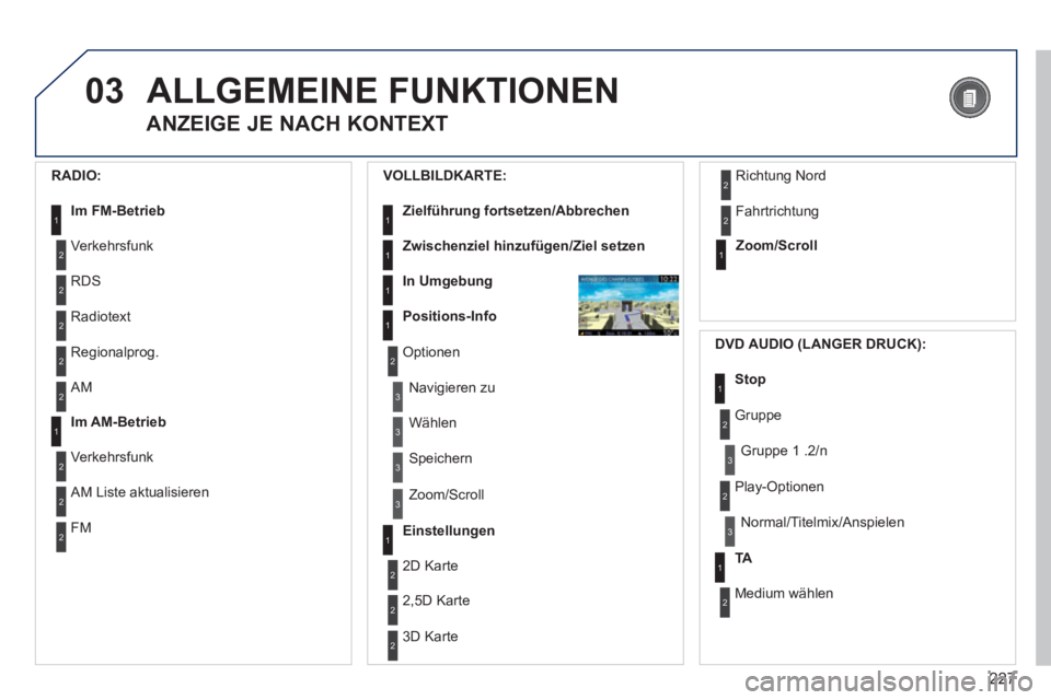 PEUGEOT 3008 2013  Betriebsanleitungen (in German) 227
03ALLGEMEINE FUNKTIONEN
ANZEIGE JE NACH KONTEXT
   
RADIO: 
Im FM-Betrieb1
2
2
Verkehrsfunk 
RD
S
2Radiotext 
2Regionalprog.   
VOLLBILDKARTE:
Zielführun
g fortsetzen/Abbrechen1
1
1
1
Zwischenzie