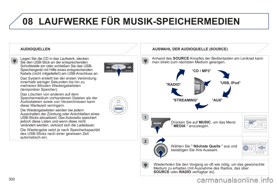 PEUGEOT 3008 2013 Betriebsanleitungen (in German) 300
08LAUFWERKE FÜR MUSIK-SPEICHERMEDIEN
Legen Sie die CD in das Laufwerk, stecken Sie den USB-Stick an der entsprechendenSchnittstelle ein oder schließen Sie das USB-Speichergerät mit Hilfe ei PEUGEOT 3008 2013 Betriebsanleitungen (in German) 300
08LAUFWERKE FÜR MUSIK-SPEICHERMEDIEN
Legen Sie die CD in das Laufwerk, stecken Sie den USB-Stick an der entsprechendenSchnittstelle ein oder schließen Sie das USB-Speichergerät mit Hilfe ei
