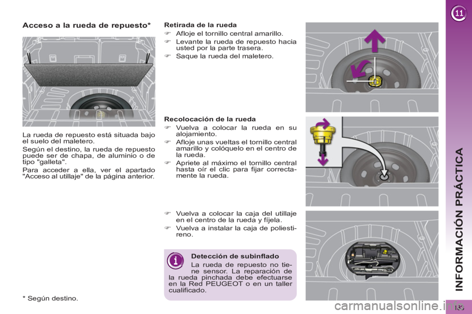PEUGEOT 3008 2013 Manual del propietario (in Spanish) 183
INFORMACIÓN PRÁCTICA
Acceso a la rueda de repuesto *
La rueda de repuesto está situada bajo
el suelo del maletero.
Según el destino, la rueda de repuest PEUGEOT 3008 2013 Manual del propietario (in Spanish) 183
INFORMACIÓN PRÁCTICA
Acceso a la rueda de repuesto *
La rueda de repuesto está situada bajo
el suelo del maletero.
Según el destino, la rueda de repuest
