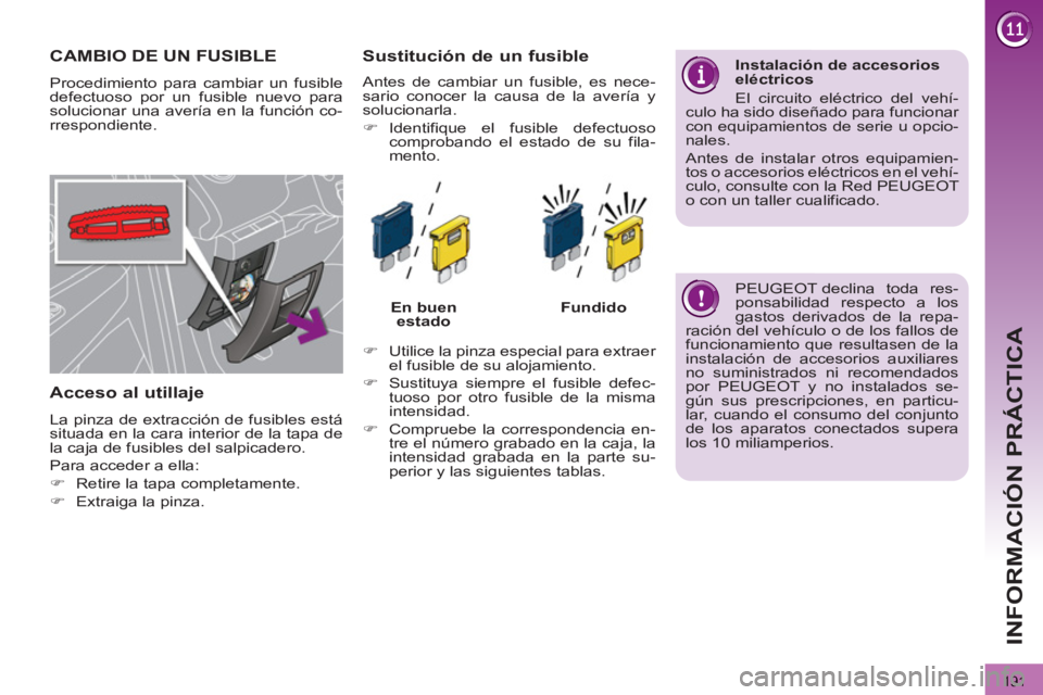 PEUGEOT 3008 2013  Manual del propietario (in Spanish) 191
INFORMACIÓN PRÁCTICA
CAMBIO DE UN FUSIBLE 
  Procedimiento para cambiar un fusible 
defectuoso por un fusible nuevo para 
solucionar una avería en la función co-
rrespondiente. 
   
Acceso al 