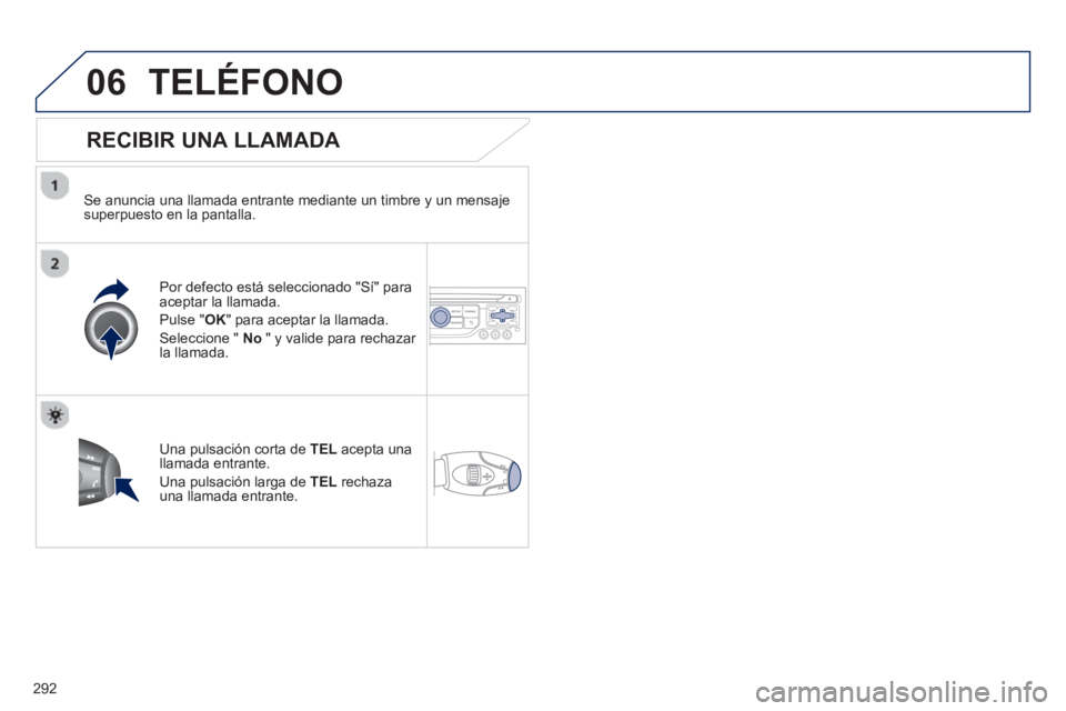 PEUGEOT 3008 2013  Manual del propietario (in Spanish) 292
06TELÉFONO
   
RECIBIR UNA LLAMADA 
 
 
Se anuncia una llamada entrante mediante un timbre y un mensajesuperpuesto en la pantalla.  
Por de
fecto está seleccionado "Sí" para 
aceptar la llamada