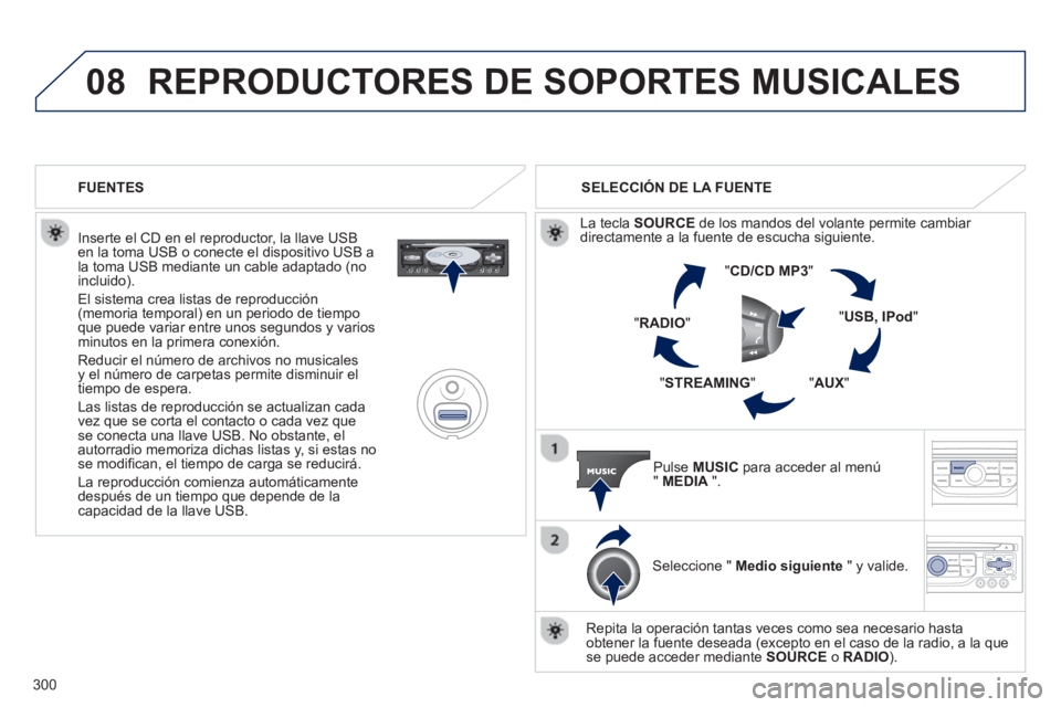 PEUGEOT 3008 2013  Manual del propietario (in Spanish) 300
08REPRODUCTORES DE SOPORTES MUSICALES 
   
Inserte el CD en el reproductor, la llave USB en la toma USB o conecte el dispositivo USB a
la toma USB mediante un cable adaptado (no
incluido). 
  El s