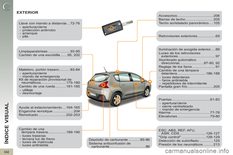 PEUGEOT 3008 2013 Manual del propietario (in Spanish) 342
ÍNDICE VISUAL
EXTERIOR
Iluminación de acogida exterior .... 89
Luces de los retrovisores
exteriores ................................... 97
Alumbrado automático
direccional ..... PEUGEOT 3008 2013 Manual del propietario (in Spanish) 342
ÍNDICE VISUAL
EXTERIOR
Iluminación de acogida exterior .... 89
Luces de los retrovisores
exteriores ................................... 97
Alumbrado automático
direccional .....