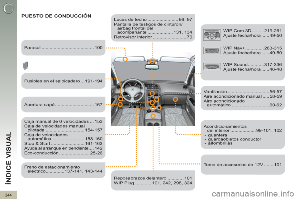 PEUGEOT 3008 2013 Manual del propietario (in Spanish) 344
ÍNDICE VISUAL
Luces de techo ....................... 96, 97
Pantalla de testigos de cinturón/
airbag frontal del
acompañante ................... 131, 134
Retrovisor interior ....... PEUGEOT 3008 2013 Manual del propietario (in Spanish) 344
ÍNDICE VISUAL
Luces de techo ....................... 96, 97
Pantalla de testigos de cinturón/
airbag frontal del
acompañante ................... 131, 134
Retrovisor interior .......