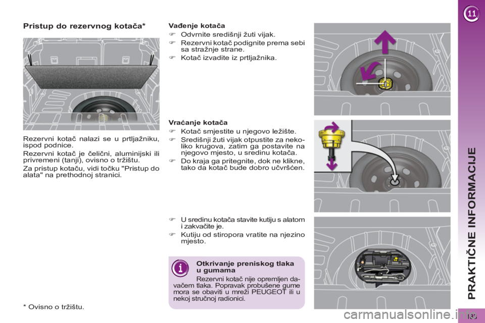 PEUGEOT 3008 2013  Upute Za Rukovanje (in Croatian) 183
PRAKTIČNE INFORMACIJE
 
 
 
 
 
 
 
 
 
 
 
 
 
 
 
 
Pristup do rezervnog kotača *  
 
Rezervni kotač nalazi se u prtljažniku, 
ispod podnice. 
  Rezervni kotač je čelični, aluminijski ili