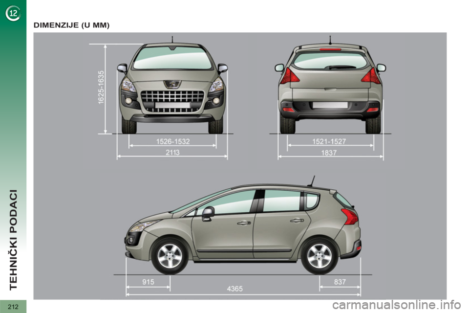 PEUGEOT 3008 2013  Upute Za Rukovanje (in Croatian) 212
TEHNIČKI PODACI
DIMENZIJE (U MM) 
