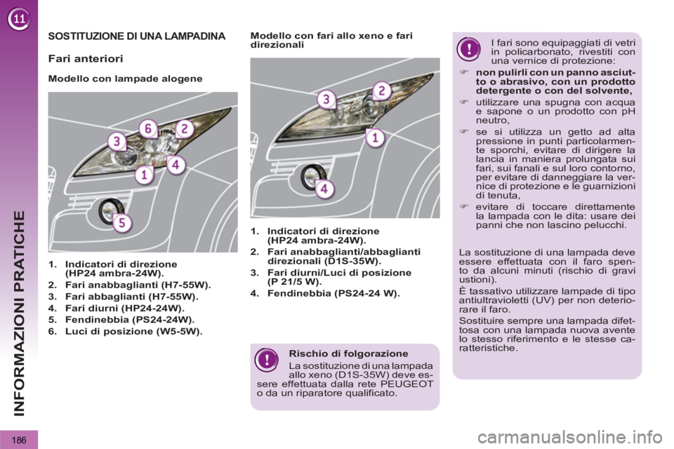 PEUGEOT 3008 2013 Manuale duso (in Italian) 186
INFORMAZIONI PRATICHE
Rischio di folgorazione
La sostituzione di una lampada
allo xeno (D1S-35W) deve es-
sere effettuata dalla rete PEUGEOT
o da un riparatore qualificato.
SOSTITUZIO PEUGEOT 3008 2013 Manuale duso (in Italian) 186
INFORMAZIONI PRATICHE
Rischio di folgorazione
La sostituzione di una lampada
allo xeno (D1S-35W) deve es-
sere effettuata dalla rete PEUGEOT
o da un riparatore qualificato.
SOSTITUZIO