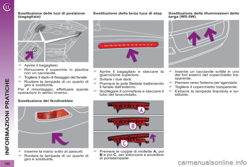 PEUGEOT 3008 2013  Manuale duso (in Italian) 190
INFORMAZIONI PRATICHE
   
Sostituzione delle illuminazioni della 
targa (W5-5W)     
Sostituzione delle luci di posizione 
(bagagliaio) 
   
 
 
 
 
 
 
 
 
 
 
 
 
 
 
 
 
Sostituzione dei fendin