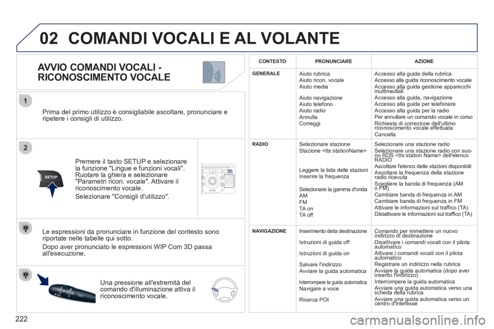 PEUGEOT 3008 2013 Manuale duso (in Italian) 222
02
SETUP2ABC3DEF5JKL4GHI6MNO8TUV7PQRS9WXYZ0*#
1NAV TRAFFICADDR
BOOKSETUP
Prima del primo utilizzo è consigliabile ascoltare, pronunciare e
ripetere i consigli di utilizzo.
Premere il tasto PEUGEOT 3008 2013 Manuale duso (in Italian) 222
02
SETUP2ABC3DEF5JKL4GHI6MNO8TUV7PQRS9WXYZ0*#
1NAV TRAFFICADDR
BOOKSETUP
Prima del primo utilizzo è consigliabile ascoltare, pronunciare e
ripetere i consigli di utilizzo.
Premere il tasto