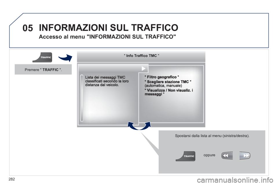 PEUGEOT 3008 2013  Manuale duso (in Italian) 282
05  INFORMAZIONI SUL TRAFFICO
 
 
Accesso al menu "INFORMAZIONI SUL TRAFFICO" 
 
 Spostarsi dalla lista al menu (sinistra/destra).
 
   """""""o a co CInfo Traffico TMCInfo Traffico TMCInfo Traffi