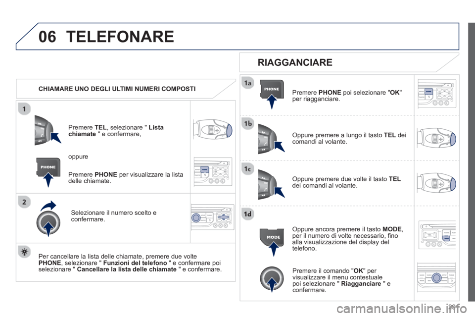 PEUGEOT 3008 2013  Manuale duso (in Italian) 291
06TELEFONARE
   
 
CHIAMARE UNO DEGLI ULTIMI NUMERI COMPOSTI
Pr
emere TEL, selezionare " Lista chiamate   " e confermare, 
Selezionare il numero scelto econfermare.  
   
Per cancellare la lista d