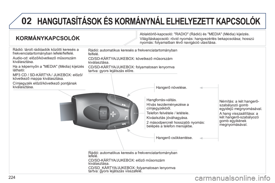 PEUGEOT 3008 2013 Kezelési útmutató (in Hungarian) 224
02 HANGUTASÍTÁSOK ÉS KORMÁNYNÁL ELHELYEZETT KAPCSOLÓK
KORMÁNYKAPCSOLÓK
Ablaktörlő-kapcsoló: "RADIO" (Rádió) és "MEDIA" (Média) kijelzés.
Vilá
gításkapcsoló: rövid nyom PEUGEOT 3008 2013 Kezelési útmutató (in Hungarian) 224
02 HANGUTASÍTÁSOK ÉS KORMÁNYNÁL ELHELYEZETT KAPCSOLÓK
KORMÁNYKAPCSOLÓK
Ablaktörlő-kapcsoló: "RADIO" (Rádió) és "MEDIA" (Média) kijelzés.
Vilá
gításkapcsoló: rövid nyom