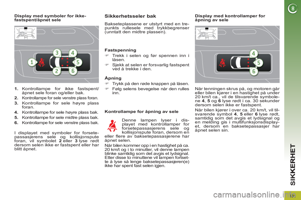 PEUGEOT 3008 2013  Instruksjoner for bruk (in Norwegian) 131
SI
K
   
 
1. 
 Kontrollampe for ikke fastspent/
åpnet sele foran og/eller bak. 
   
2. 
 
Kontrollampe for sele venstre plass foran. 
 
 
3. 
  Kontrollampe for sele høyre plass 
foran. 
   
4.