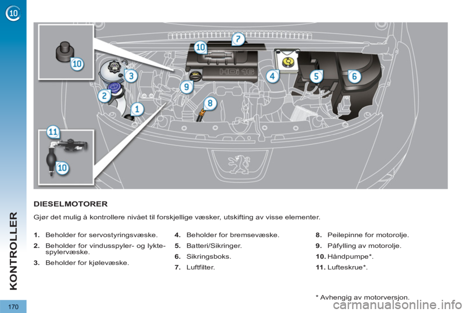 PEUGEOT 3008 2013  Instruksjoner for bruk (in Norwegian) 170
KONTROLLER
DIESELMOTORER 
  Gjør det mulig å kontrollere nivået til forskjellige væsker, utskifting av visse elementer. 
   
 
1. 
  Beholder for servostyringsvæske. 
   
2. 
  Beholder for v