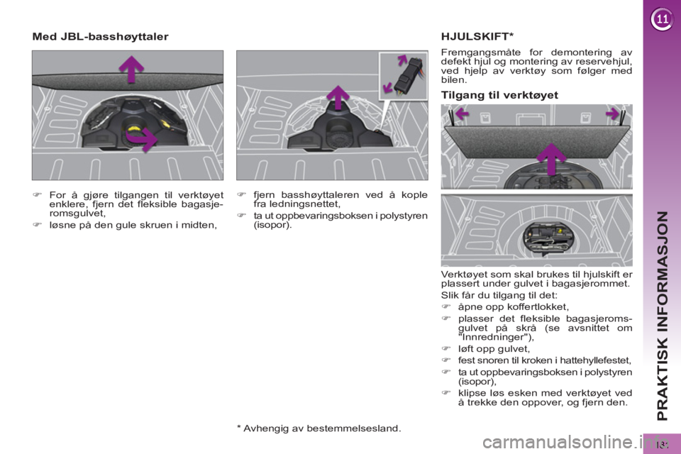PEUGEOT 3008 2013  Instruksjoner for bruk (in Norwegian) 181
PRAKTISK INFORMASJON
HJULSKIFT *  
 
Verktøyet som skal brukes til hjulskift er 
plassert under gulvet i bagasjerommet. 
  Slik får du tilgang til det: 
   
 
�) 
  åpne opp koffertlokket, 
   
