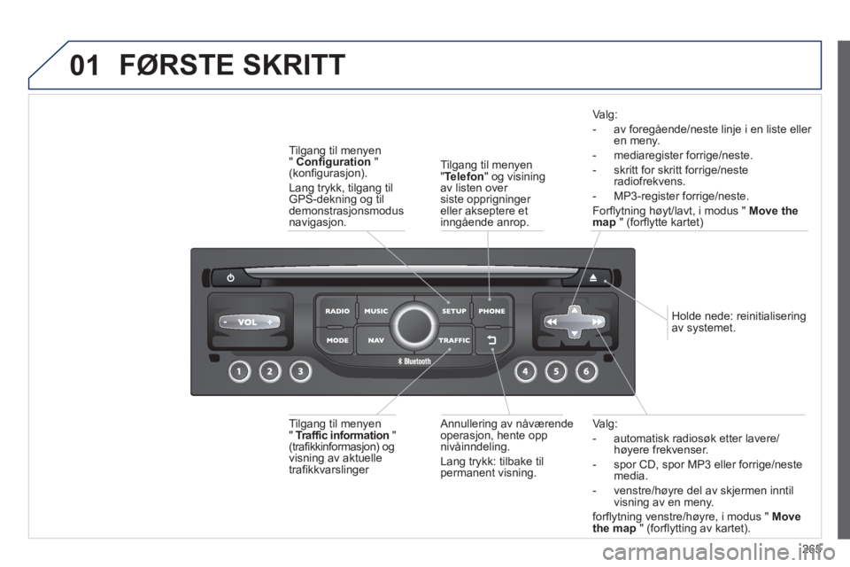 PEUGEOT 3008 2013 Instruksjoner for bruk (in Norwegian) 265
01
Va lg:
- automatisk radios
øk etter lavere/høyere frekvenser.
- spor
CD, spor MP3 eller forrige/neste media.
- venstre
/høyre del av skjermen inntil
visning av en meny.
forfl
ytning ven PEUGEOT 3008 2013 Instruksjoner for bruk (in Norwegian) 265
01
Va lg:
- automatisk radios
øk etter lavere/høyere frekvenser.
- spor
CD, spor MP3 eller forrige/neste media.
- venstre
/høyre del av skjermen inntil
visning av en meny.
forfl
ytning ven