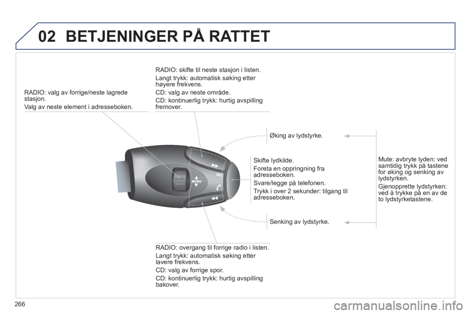 PEUGEOT 3008 2013  Instruksjoner for bruk (in Norwegian) 266
02BETJENINGER PÅ RATTET 
RADIO: valg av forrige/neste lagrede 
stasjon.
Va l
g av neste element i adresseboken.
   
Skifte lydkilde. 
  Foreta en oppringning 
fraadresseboken.
  Svare/le
gge på 
