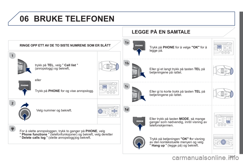 PEUGEOT 3008 2013  Instruksjoner for bruk (in Norwegian) 291
06BRUKE TELEFONEN 
   
 
RINGE OPP ETT AV DE TO SISTE NUMRENE SOM ER SLÅTT 
tr
ykk på  TEL  , velg " Call list"(anropslogg) og bekreft,
Ve l
g nummer og bekreft.  
   
For å slette anropslo
gge
