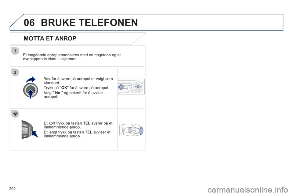 PEUGEOT 3008 2013  Instruksjoner for bruk (in Norwegian) 292
06BRUKE TELEFONEN 
   
MOTTA ET ANROP 
 
 
Et inngående anrop annonseres med en ringetone og et
overlappende vindu i skjermen.
Yes for å svare på anropet er valgt somstandard.
Tr
ykk på "OK" f