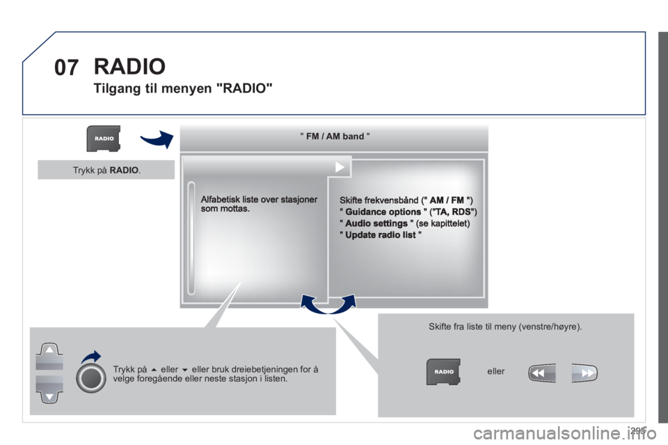 PEUGEOT 3008 2013  Instruksjoner for bruk (in Norwegian) 295
07  RADIO 
Tilgang til menyen "RADIO"
""""""""FM / AM bandFM / AM bandFM / AM bandFM / AM bandFM / AM bandFM / AM bandFM / AM bandFM / AM bandFM / AM bandFM / AM bandFM / AM bandFM / AM bandFM / A