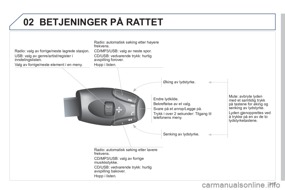 PEUGEOT 3008 2013  Instruksjoner for bruk (in Norwegian) 319
02BETJENINGER PÅ RATTET 
Radio: valg av forrige/neste lagrede stasjon.
U
SB: valg av genre/artist/register i inndelingslisten. 
Va l
g av forrige/neste element i en meny.  
   
Endre l
ydkilde. 
