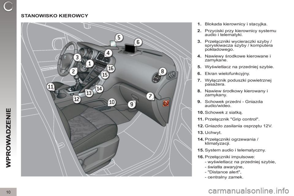 PEUGEOT 3008 2013  Instrukcja obsługi (in Polish) 10
  STANOWISKO KIEROWCY 
 
 
 
1. 
  Blokada kierownicy i stacyjka. 
   
2. 
  Przyciski przy kierownicy systemu 
audio i telematyki. 
   
3. 
 Przełączniki wycieraczki szyby / 
spryskiwacza szyby 