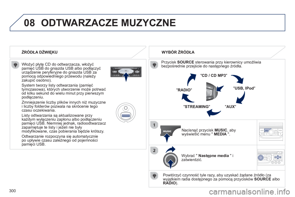 PEUGEOT 3008 2013  Instrukcja obsługi (in Polish) 300
08ODTWARZACZE MUZYCZNE 
   
Włożyć płytę CD do odtwarzacza, włożyć pamięć USB do gniazda USB albo podłączyć 
urządzenie peryferyjne do gniazda USB za pomocą odpowiedniego przewodu (