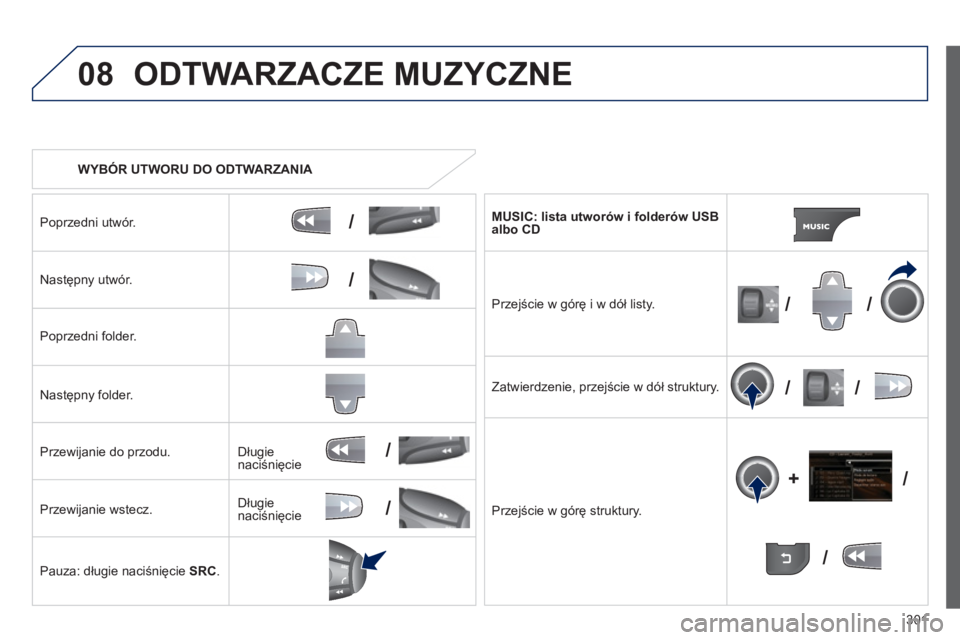 PEUGEOT 3008 2013  Instrukcja obsługi (in Polish) 301
08
/
/
//
//
/
+/
/
/
ODTWARZACZE MUZYCZNE 
   
 
WYBÓR UTWORU DO ODTWARZANIA  
Poprzedni utwór.  
Następny utwór.  
Poprzedni 
folder.  
Następn
y folder.  
Przewijanie do przodu. 
Przewi
ja