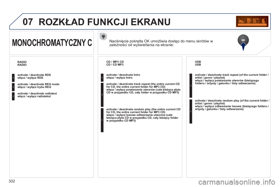PEUGEOT 3008 2013  Instrukcja obsługi (in Polish) 332
07ROZKŁAD FUNKCJI EKRANU 
Naciśnięcie pokrętła OK umożliwia dostęp do menu skrótów w 
zależności od wyświetlania na ekranie: MONOCHROMATYCZNY C 
włącz / wyłącz RDS
włącz / wyłą