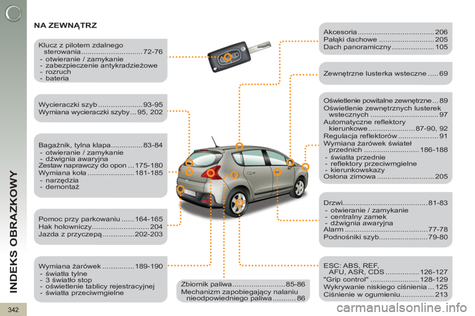 PEUGEOT 3008 2013 Instrukcja obsługi (in Polish) 342
INDEKS OBRAZKOWY
NA ZEWNĄTRZ
Oświetlenie powitalne zewnętrzne ... 89
Oświetlenie zewnętrznych lusterek
wstecznych ................................ 97
Automatyczne reflektory
kier PEUGEOT 3008 2013 Instrukcja obsługi (in Polish) 342
INDEKS OBRAZKOWY
NA ZEWNĄTRZ
Oświetlenie powitalne zewnętrzne ... 89
Oświetlenie zewnętrznych lusterek
wstecznych ................................ 97
Automatyczne reflektory
kier