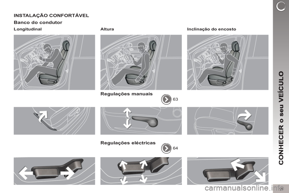 PEUGEOT 3008 2013  Manual de utilização (in Portuguese) 11
INSTALAÇÃO CONFORTÁVEL
Banco do condutor 
   
Longitudinal    
Altura  
 
 
 
Regulações manuais
 
63  
 
 
Regulações eléctricas
 
64    
Inclinação do encosto  
  