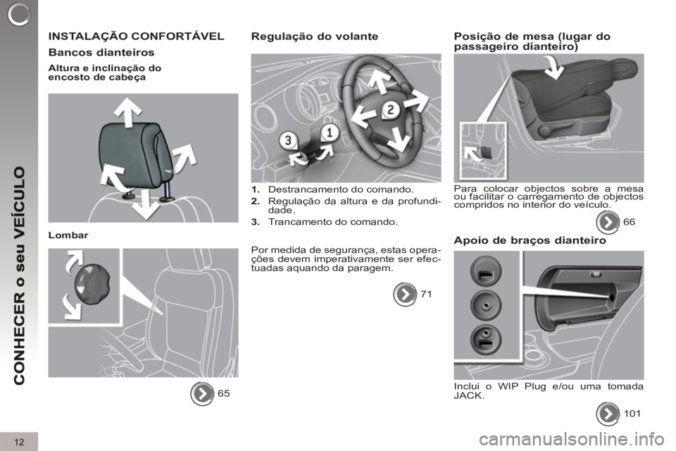 PEUGEOT 3008 2013  Manual de utilização (in Portuguese) 12
  INSTALAÇÃO CONFORTÁVEL
   
Bancos dianteiros
 
 
Altura e inclinação do 
encosto de cabeça  
   
Lombar 
  65  
 
Regulação do volante
 
 
 
1. 
  Destrancamento do comando. 
   
2. 
  Re