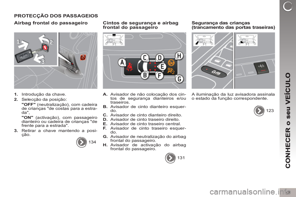 PEUGEOT 3008 2013  Manual de utilização (in Portuguese) 17
PROTECÇÃO DOS PASSAGEIOS
Airbag frontal do passageiro 
   
 
1. 
  Introdução da chave. 
   
2. 
  Selecção da posição:  
  "OFF" 
 (neutralização), com cadeira 
de crianças "de costas p