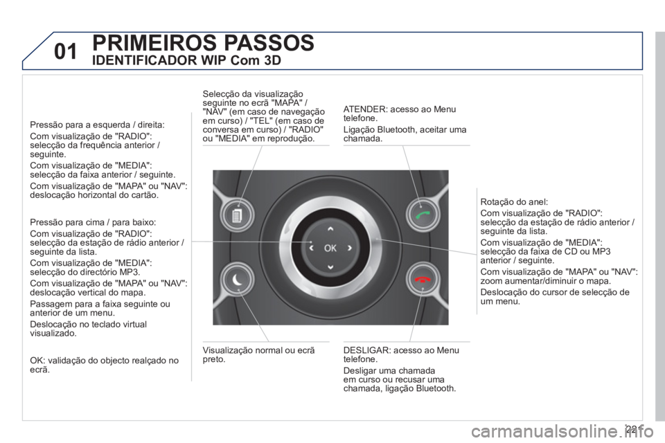 PEUGEOT 3008 2013 Manual de utilização (in Portuguese) 221
01PRIMEIROS PASSOS
IDENTIFICADOR WIP Com 3D
Pressão para a esquerda / direita:
Com visualização de "RADIO": selecção da frequência anterior / seguinte.
Com visualização de "MEDIA PEUGEOT 3008 2013 Manual de utilização (in Portuguese) 221
01PRIMEIROS PASSOS
IDENTIFICADOR WIP Com 3D
Pressão para a esquerda / direita:
Com visualização de "RADIO": selecção da frequência anterior / seguinte.
Com visualização de "MEDIA