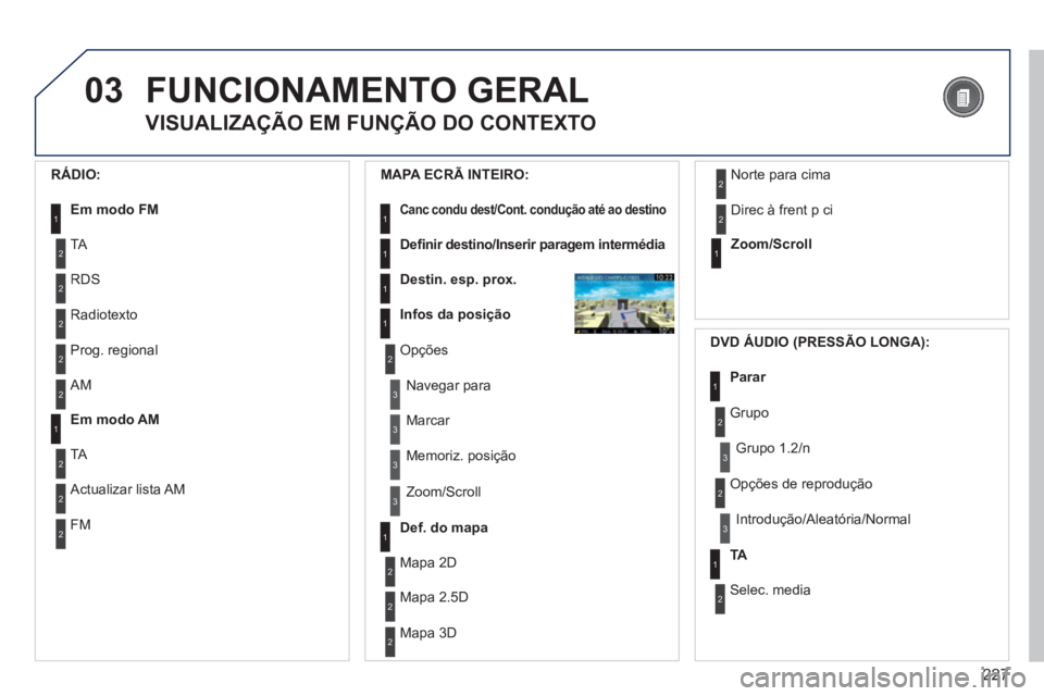 PEUGEOT 3008 2013  Manual de utilização (in Portuguese) 227
03FUNCIONAMENTO GERAL
VISUALIZAÇÃO EM FUNÇÃO DO CONTEXTO 
   
RÁDIO: 
Em modo FM1
2
2
TA
RDS
2Radiotexto
2Prog. regional    
MAPA ECRÃ INTEIRO:
Canc condu dest / t t Cont. condução até ao