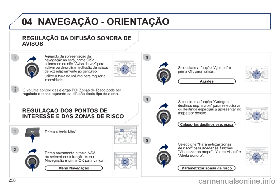 PEUGEOT 3008 2013 Manual de utilização (in Portuguese) 238
NAV
04
2ABC3DEF5JKL4GHI6MNO8TUV7PQRS9WXYZ0*#
1RADIO MEDIANAV TRAFFIC
SETUPADDR
BOOK
2ABC3DEF5JKL4GHI6MNO8TUV7PQRS9WXYZ0*#
1RADIO MEDIANAV TRAFFIC
SETUPADDR
BOOK
2ABC3DEF5JKL4GHI6MNO8TUV7PQRS9WXYZ0 PEUGEOT 3008 2013 Manual de utilização (in Portuguese) 238
NAV
04
2ABC3DEF5JKL4GHI6MNO8TUV7PQRS9WXYZ0*#
1RADIO MEDIANAV TRAFFIC
SETUPADDR
BOOK
2ABC3DEF5JKL4GHI6MNO8TUV7PQRS9WXYZ0*#
1RADIO MEDIANAV TRAFFIC
SETUPADDR
BOOK
2ABC3DEF5JKL4GHI6MNO8TUV7PQRS9WXYZ0