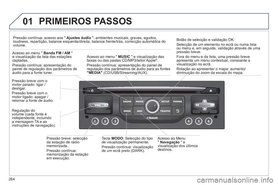 PEUGEOT 3008 2013 Manual de utilização (in Portuguese) 264
01 PRIMEIROS PASSOS
Acesso ao Menu
" Navegação" e
visualização dos últimos
destinos.
Pressão breve com o
motor parado: ligar /
desligar.
Pr
essão breve com o
motor ligado: apaga PEUGEOT 3008 2013 Manual de utilização (in Portuguese) 264
01 PRIMEIROS PASSOS
Acesso ao Menu
" Navegação" e
visualização dos últimos
destinos.
Pressão breve com o
motor parado: ligar /
desligar.
Pr
essão breve com o
motor ligado: apaga